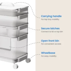 7pc Click In Place Rolling Storage Cart Kit Plastic Storage Home And Office Organization - Brightroom™ 12 7pc Click In Place Rolling Storage Cart Kit Plastic Storage Home And Office Organization - Brightroom™ -Decorate Storage Shop GUEST f4b5efb4 8f2c 406e b15d 02e9ffad2965