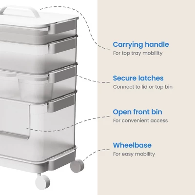 7pc Click In Place Rolling Storage Cart Kit Plastic Storage Home And Office Organization - Brightroom™ 3 7pc Click In Place Rolling Storage Cart Kit Plastic Storage Home And Office Organization - Brightroom™ - Image 3